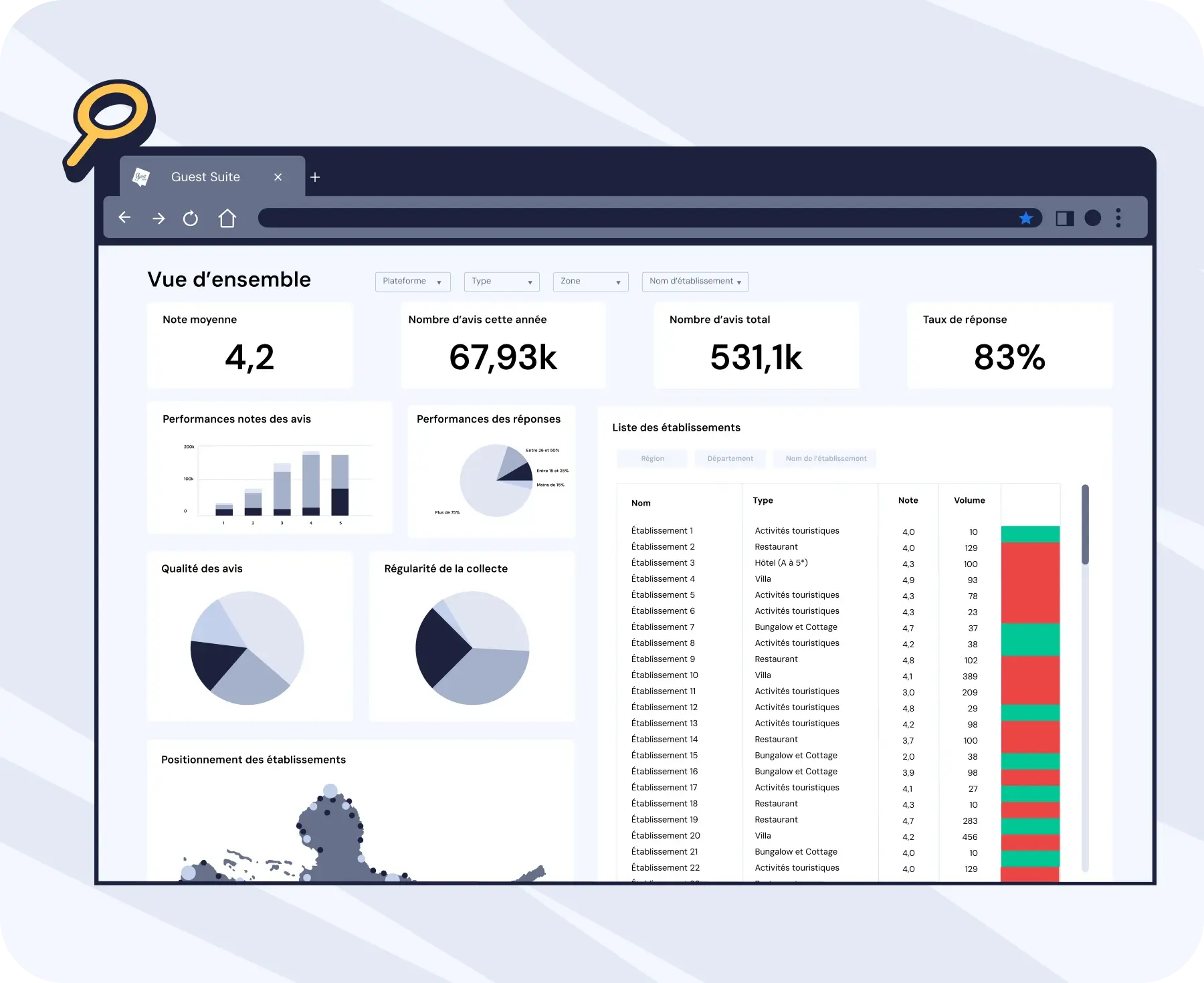 lp_analyse_concurrentielle_1 (1)