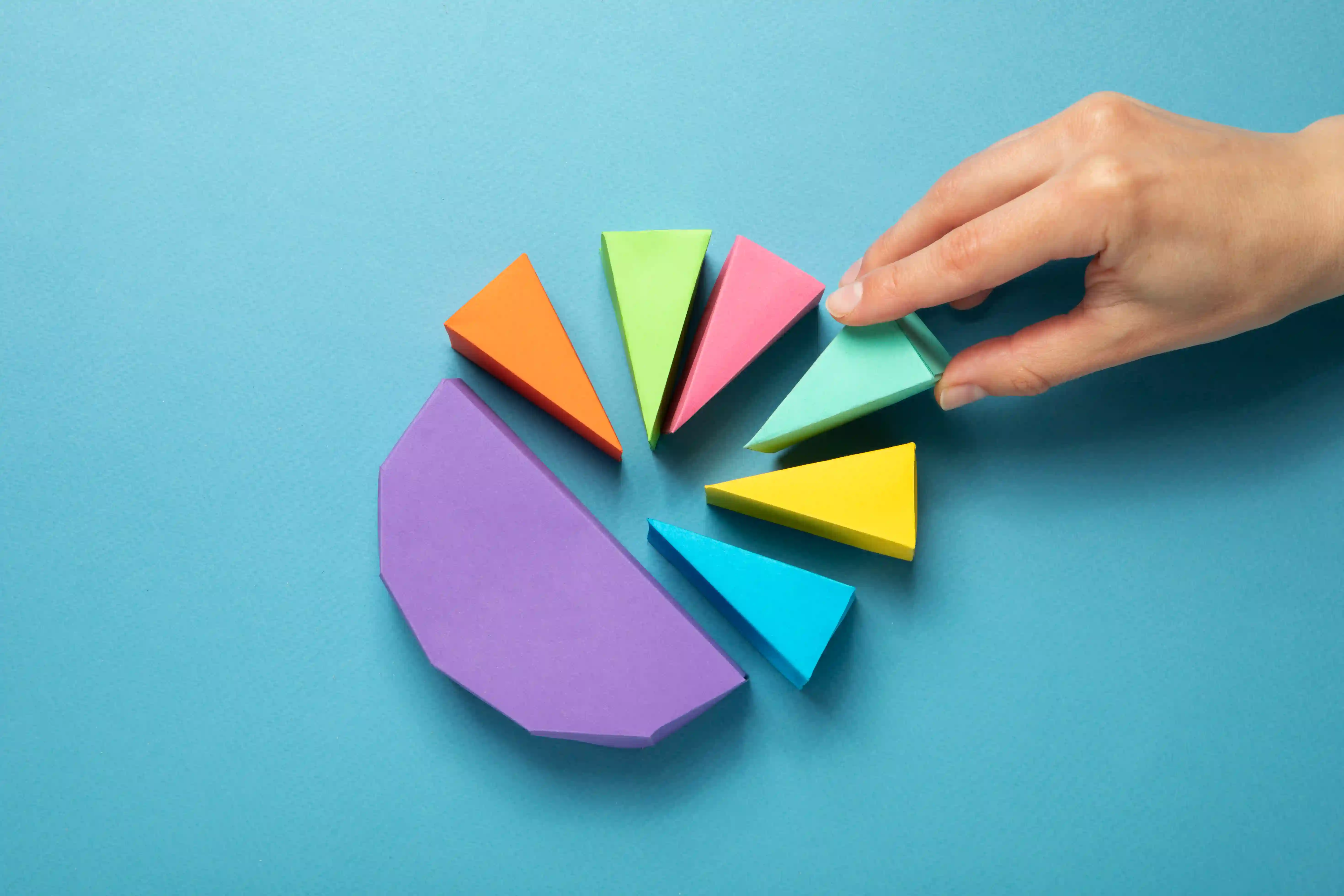 taux de transformation