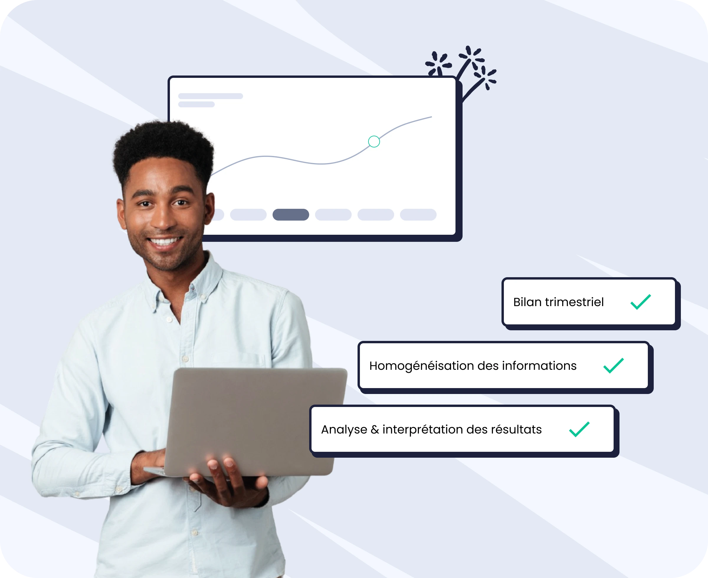 FAQ outil feedback client Guest Suite